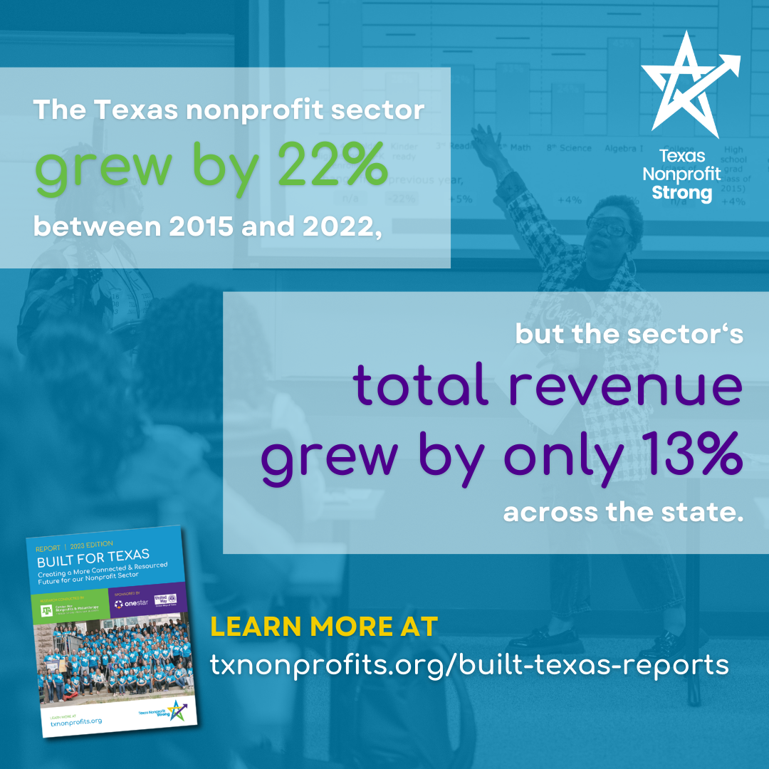 Built For Texas Toolkits Texas Nonprofit Strong